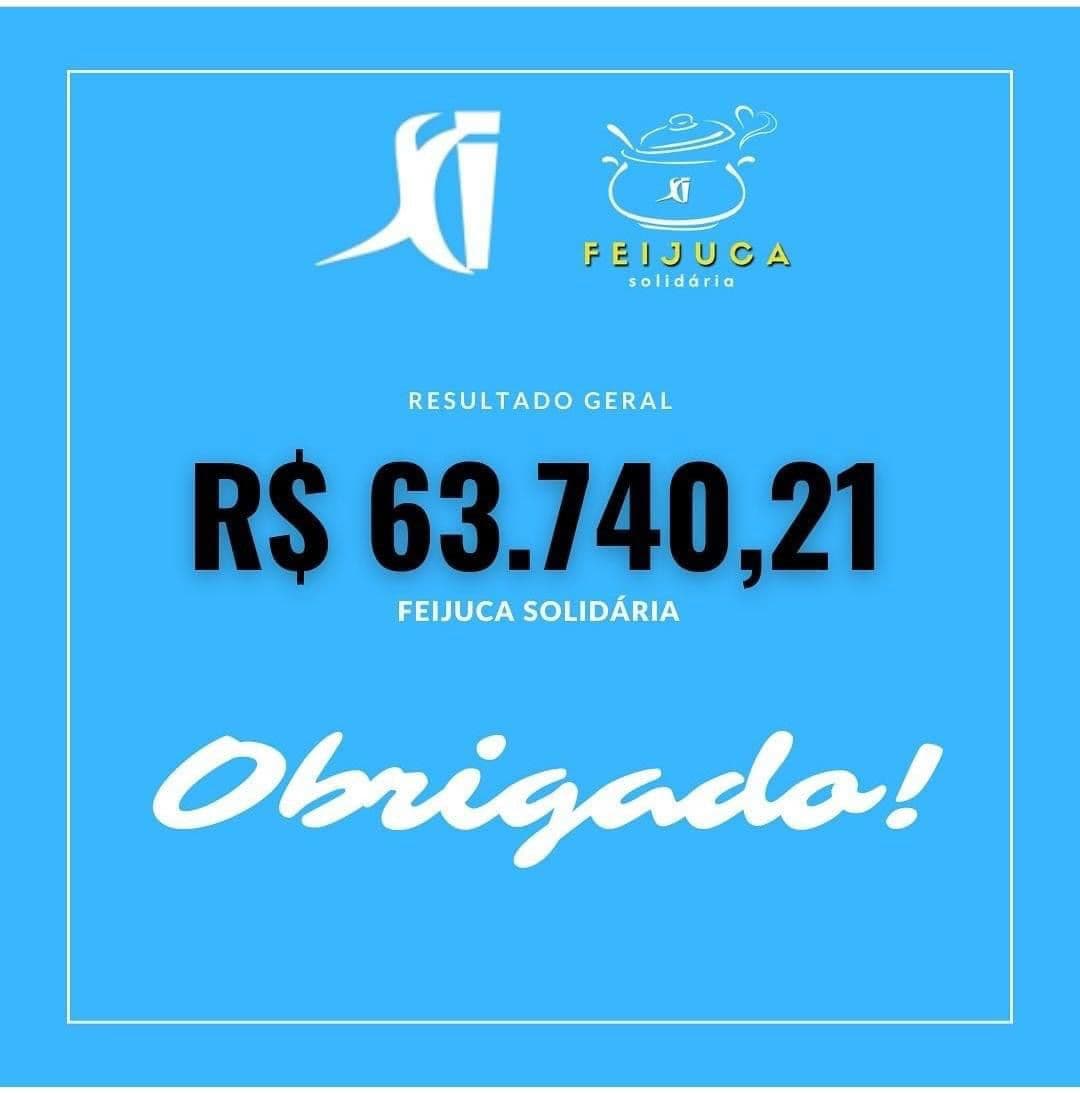 Feijuca Solidária da Santa Casa de Itapeva arrecada R$63.740,21 para aquisição de próteses mamárias