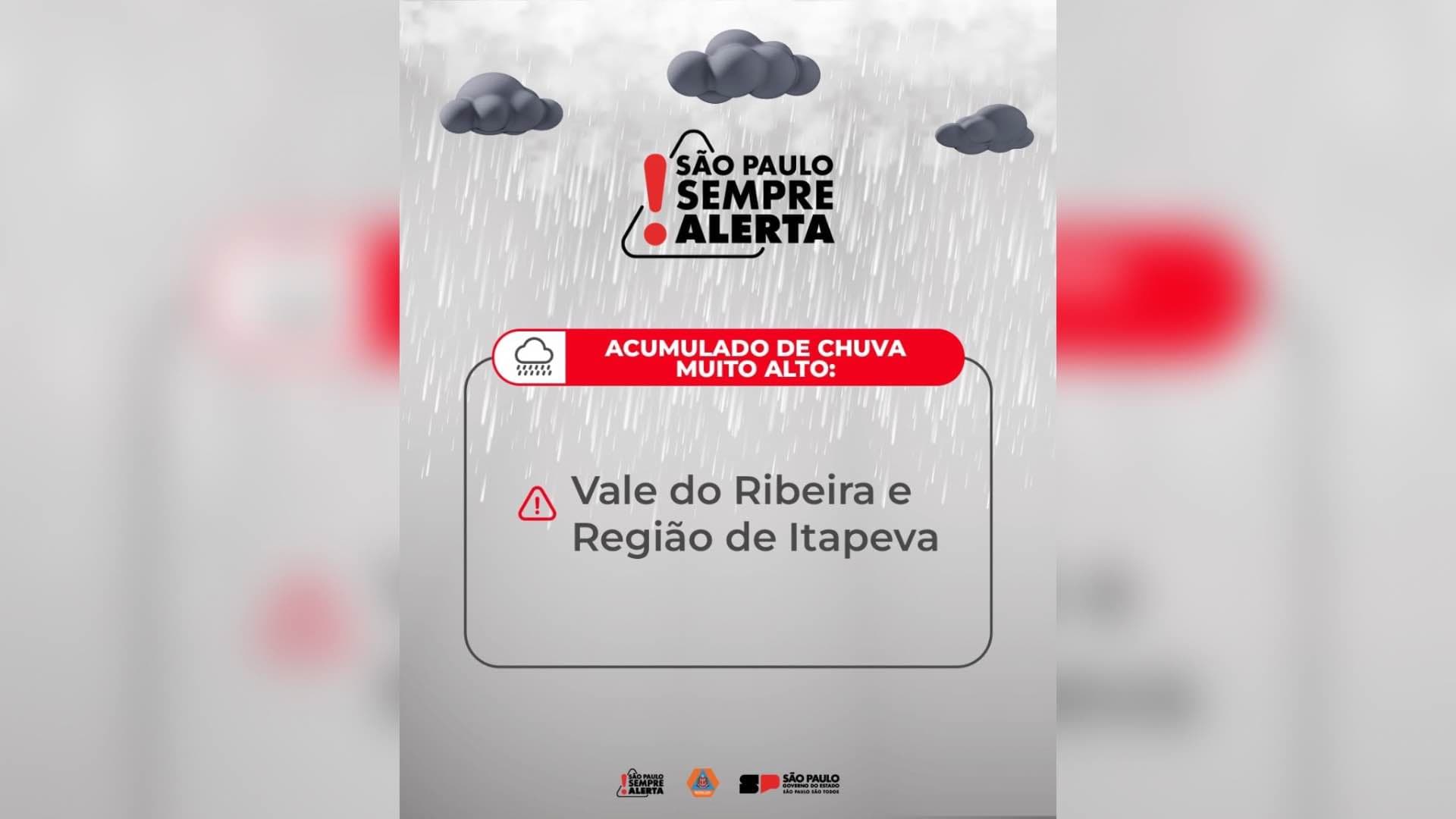 Defesa Civil alerta para acumulado de chuva muito alto em Itapeva
